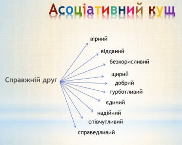 Презентація. Українська література. 6 клас. Характеристика образів Сергія  та Митька Нема нічого кращого за дружбу! (за твором Я.Стельмаха «Митькозавр  із Юрківки , або